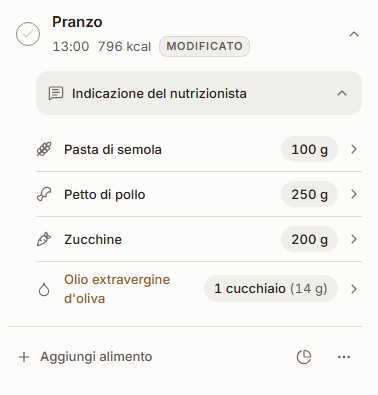 Un pasto di Rhybi dopo il cambio di grammatura, segnato come modificato.